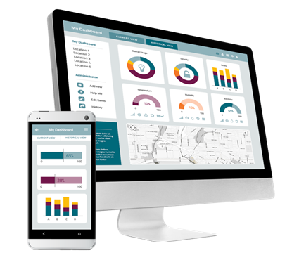 AirVantage IoT Platform